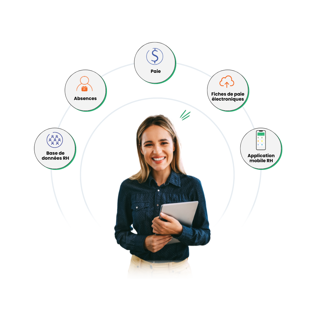 Employée souriante tenant un ordinateur portable avec un demi-cercle illustrant les solutions RH pour PME suisses : absences, paie, e-fiche de salaire, base de données des employés et application mobile RH.