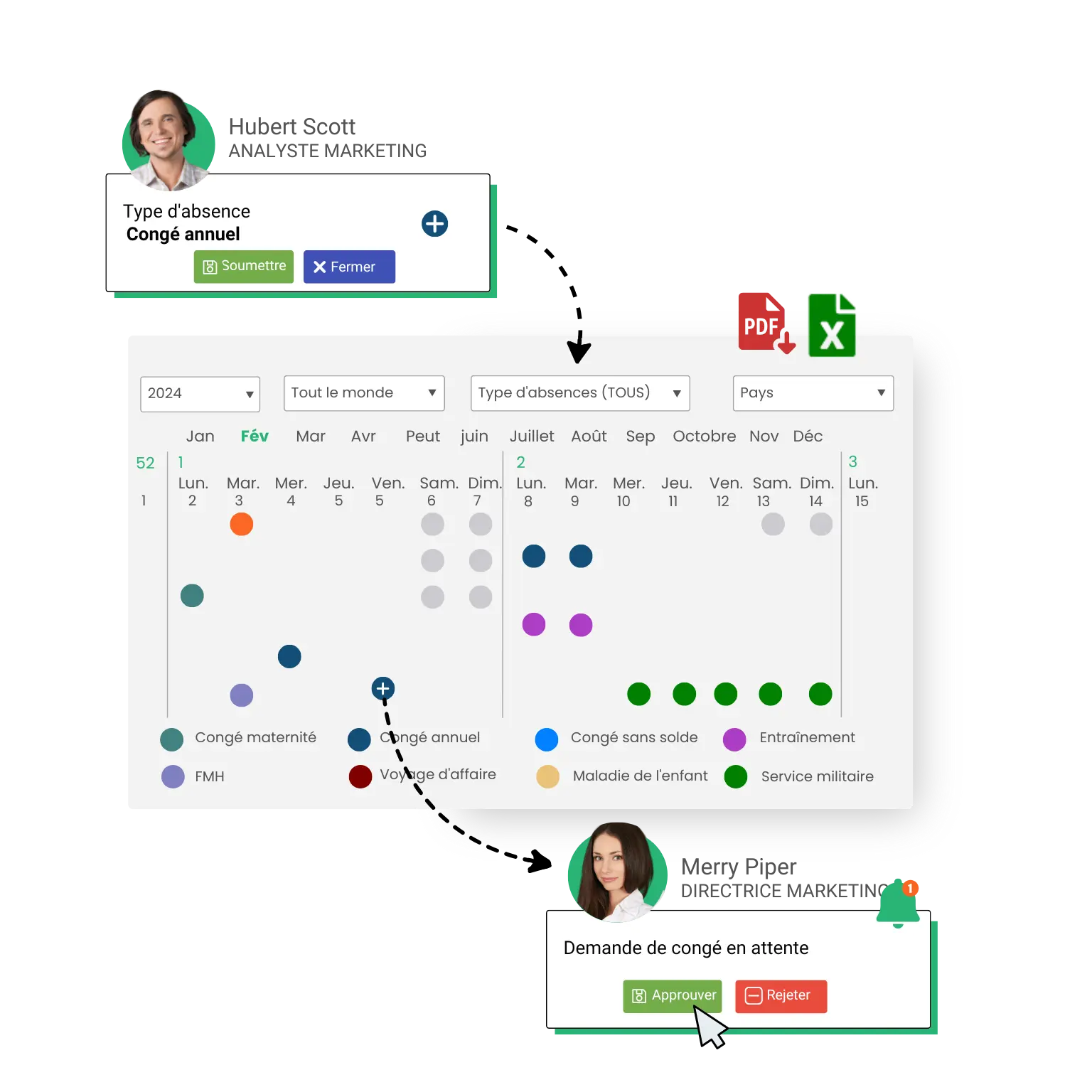 Calendrier mensuel de gestion des absences affichant le statut de l'équipe.