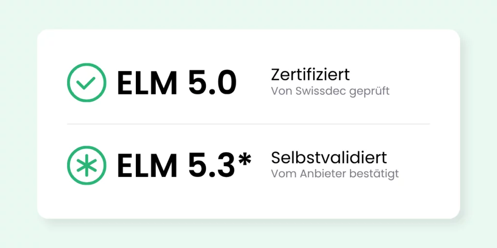 Eintragung von „Nova Smart“ der Novative SA in das Swissdec-Register, Zertifikat Nr. 1085.25, ELM 5.