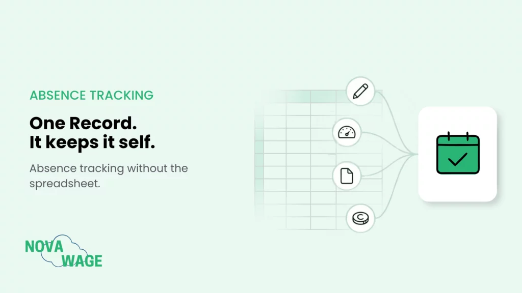 Tracking employee absences without spreadsheets — four jobs converging into one record